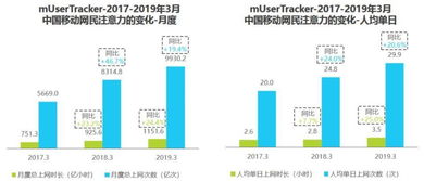 洞察视觉社交新蓝海 国内最大图片分享社区的产品分析与贸易代理机遇