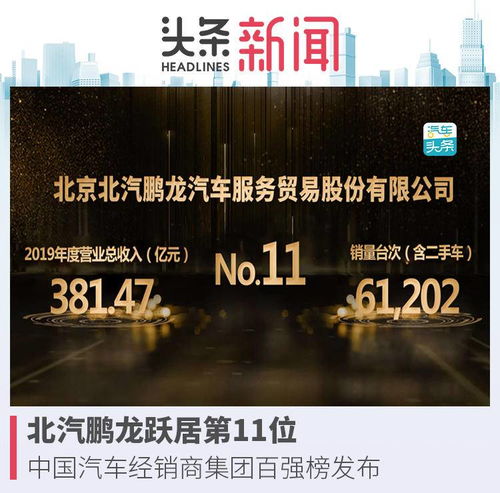 北汽鹏龙跃居中国汽车经销商百强榜第11位，展现国内贸易代理新活力